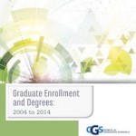 The Gender Gap in Graduate School Enrollments and Degree Attainments