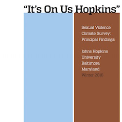 Survey on Sexual Misconduct on Johns Hopkins Campus