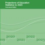The Gender Gap in Higher Education Is Projected to Widen by 2023