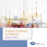 A Look at Gender Differences in Graduate Enrollments and Degree Attainments