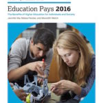 New Report From The College Board Examines the Gender Gap in Educational Attainment and Earnings