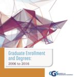 Examining the Data on Enrollments of Women in U.S. Graduate Schools
