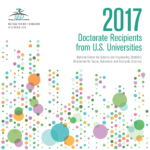 U.S. Women Earn a Majority of All Doctoral Degree Awards But a Huge Gender Gap Persists in STEM Fields