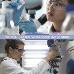 A Check-Up on Women in the STEM Workforce: A Long Way to Equality